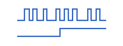 step and direction signals illustration
